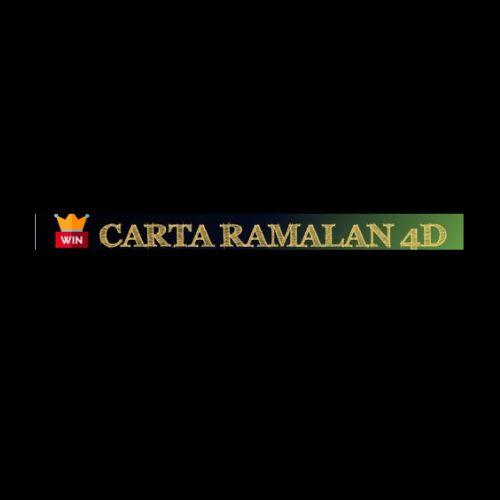 Unraveling The Mystery Of Ramalan 4D: A Journey Into Predictive Insights
